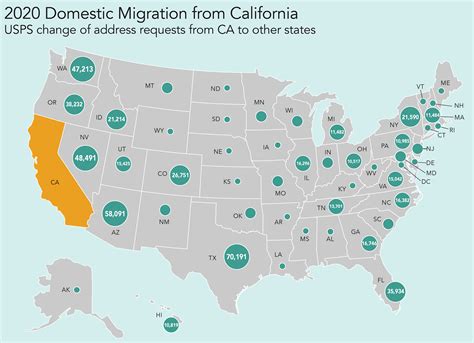 california cities by population|how many people left california in 2022.